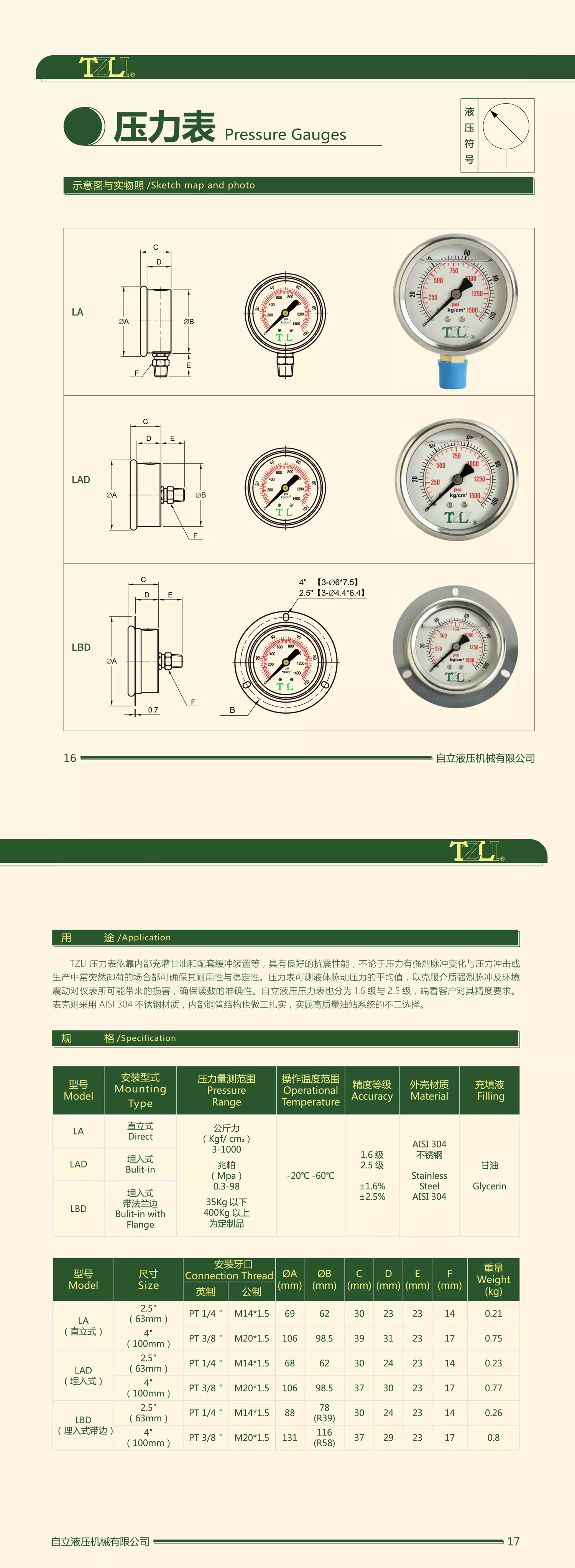 液压油压力表合格证图片