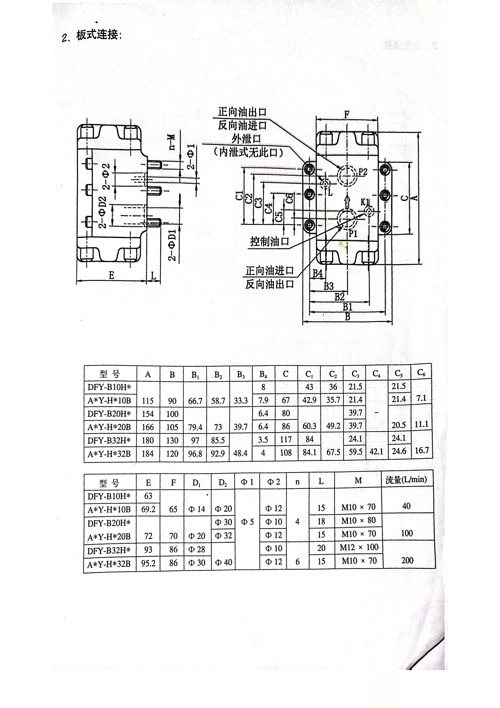 液控单向阀符号及原理图片